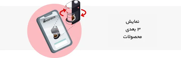 نمایش ۳ بعدی محصولات